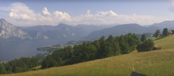 Archiv Foto Webcam Panorama Traunsee 15:00