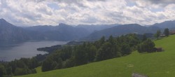 Archiv Foto Webcam Panorama Traunsee 11:00