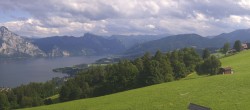 Archiv Foto Webcam Panorama Traunsee 15:00
