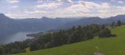 Archiv Foto Webcam Panorama Traunsee 11:00