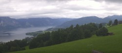 Archived image Webcam Traunsee - Panorama 06:00