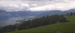 Archived image Webcam Traunsee - Panorama 15:00