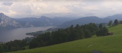 Archiv Foto Webcam Panorama Traunsee 15:00