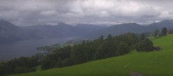 Archiv Foto Webcam Panorama Traunsee 08:00