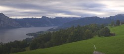 Archiv Foto Webcam Panorama Traunsee 08:00