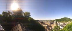 Archiv Foto Webcam Panorama Salzburg Festungsbahn 15:00
