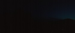 Archiv Foto Webcam Panorama Salzburg Festungsbahn 03:00