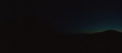 Archiv Foto Webcam Panorama Salzburg Festungsbahn 03:00