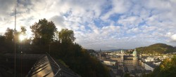 Archiv Foto Webcam Panorama Salzburg Festungsbahn 15:00