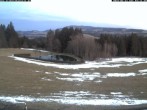 Archiv Foto Webcam Thurnerspur - St. Peter und St. Märgen 06:00