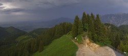 Archiv Foto Webcam Oberammergau - Laber Gipfel 15:00