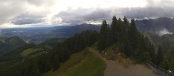 Archiv Foto Webcam Oberammergau - Laber Gipfel 08:00