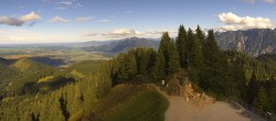 Archived image Webcam Oberammergau - Summit Mt. Laber 15:00
