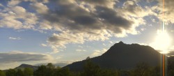Archived image Webcam Sonthofen: Mountain panorama 06:00
