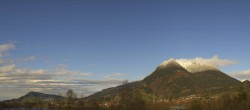 Archiv Foto Webcam Sonthofen: Bergpanorama 15:00