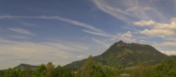 Archived image Webcam Sonthofen: Mountain panorama 15:00