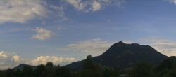 Archiv Foto Webcam Sonthofen: Bergpanorama 17:00