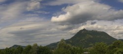 Archiv Foto Webcam Sonthofen: Bergpanorama 15:00