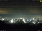 Archived image Webcam View over Dietfurt, Panorama pool 21:00