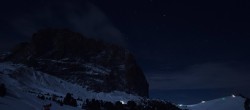 Archived image Webcam View Saslonch summit - Piz Seteur 03:00