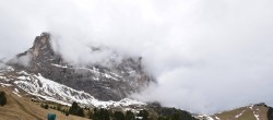Archived image Webcam View Saslonch summit - Piz Seteur 15:00