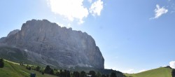 Archiv Foto Webcam Gipfel Langkofel, Berghotel Piz Seteur 15:00