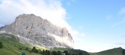 Archived image Webcam View Saslonch summit - Piz Seteur 05:00