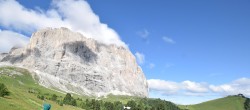 Archived image Webcam View Saslonch summit - Piz Seteur 07:00