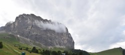 Archiv Foto Webcam Gipfel Langkofel, Berghotel Piz Seteur 15:00