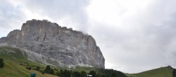 Archived image Webcam View Saslonch summit - Piz Seteur 17:00