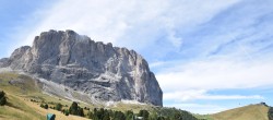 Archived image Webcam View Saslonch summit - Piz Seteur 06:00