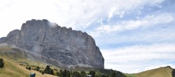 Archived image Webcam View Saslonch summit - Piz Seteur 08:00