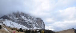 Archived image Webcam View Saslonch summit - Piz Seteur 13:00
