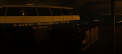 Archiv Foto Webcam Paganella Bergpanorama 01:00