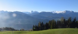 Archived image Webcam Panoramic view Dolomites 06:00