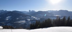 Archived image Webcam Panoramic view Dolomites 09:00