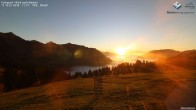Archiv Foto Webcam Furkajoch - West 17:00