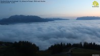 Archiv Foto Webcam Buchau-Hütte am Gernkogel - St. Johann 03:00