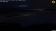Archiv Foto Webcam Buchau-Hütte am Gernkogel - St. Johann 03:00