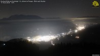 Archiv Foto Webcam Buchau-Hütte am Gernkogel - St. Johann 19:00