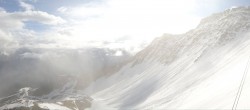 Archived image Webcam Courmayeur Panorama 07:00