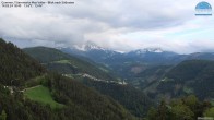 Archived image Webcam Gummer - View to Southeast 12:00