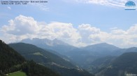 Archived image Webcam Gummer - View to Southeast 11:00