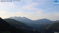 Archived image Webcam Gummer - View to Southeast 06:00