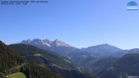 Archived image Webcam Gummer - View to Southeast 13:00