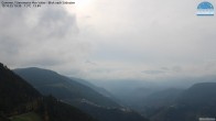 Archived image Webcam Gummer - View to Southeast 09:00