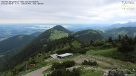 Archived image Webcam Hochries - View to the northeast 02:00