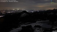 Archived image Webcam Hochries - View to the northeast 01:00