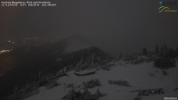 Archived image Webcam Hochries - View to the northeast 03:00