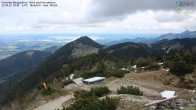 Archiv Foto Webcam Hochries Ost 09:00